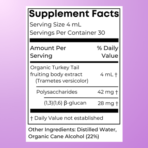 Turkey Tail Tincture Supplement Facts. Serving size is 4mL. 42mg polysaccharides, 28mg beta 1,3-1,6 glucan.