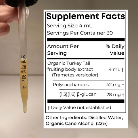 Turkey Tail Third Party Tested